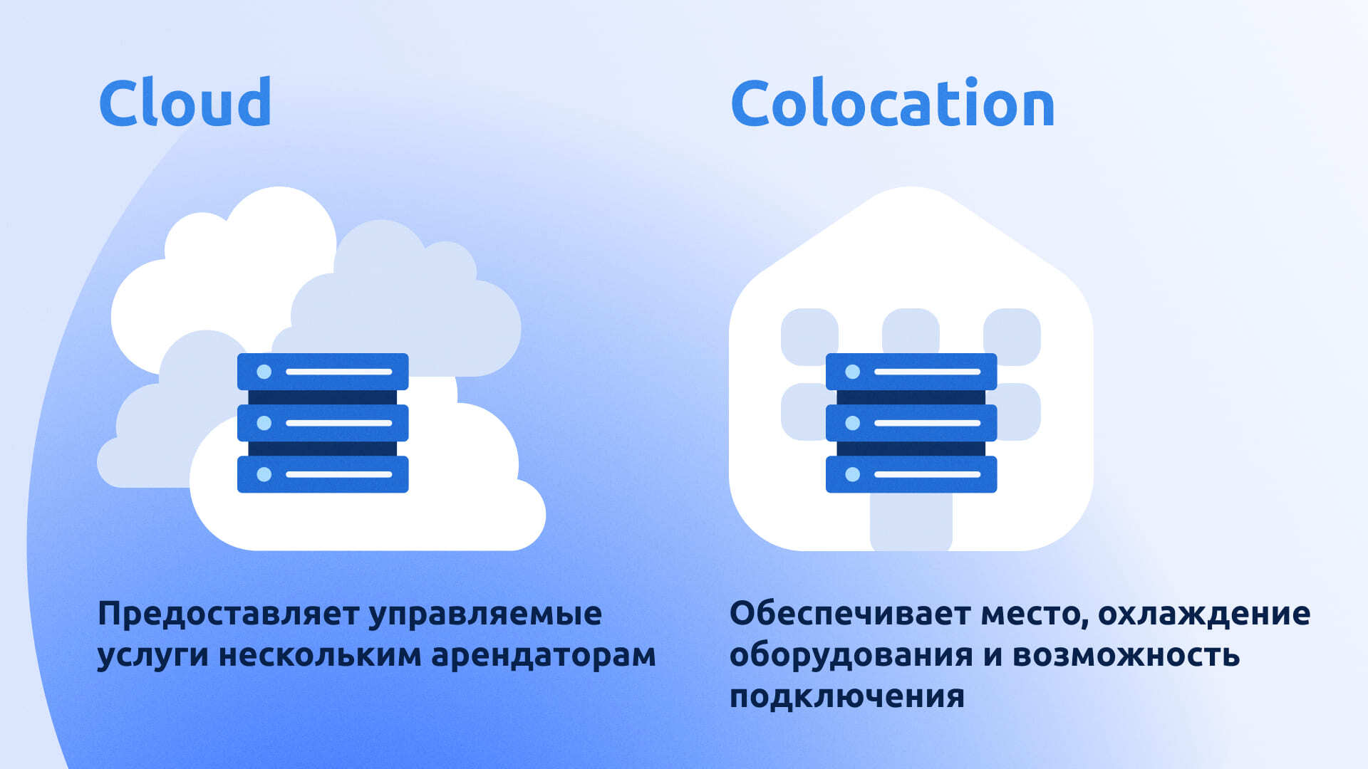 Основыне отличия cloud hosting и colocation