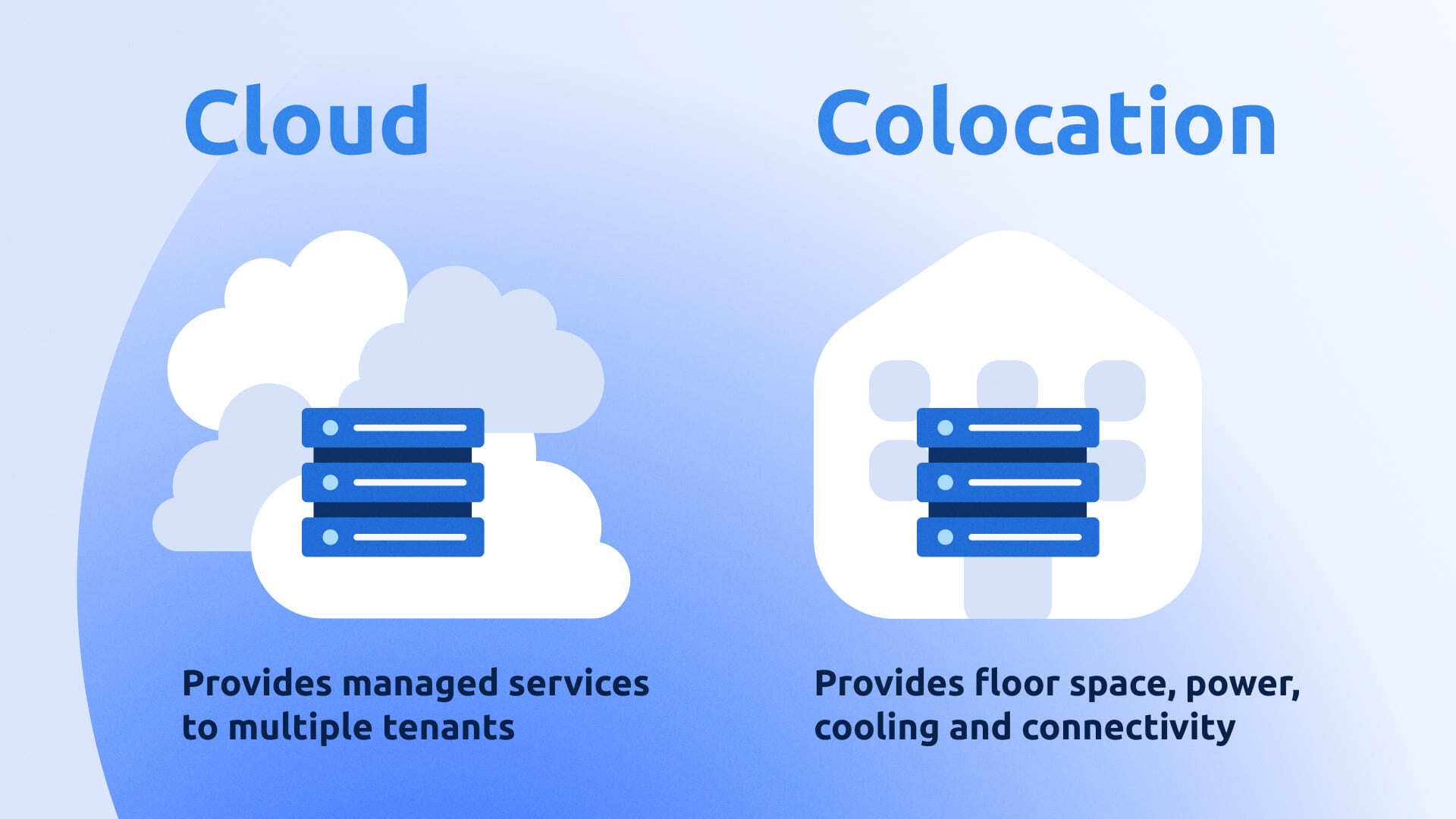 Cloud hosting and colocation - comparison